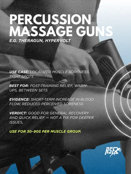 Percussion massage guns are good for general recovery and localized muscle soreness. They provide short-term increases in blood flow and reduce perceived soreness.