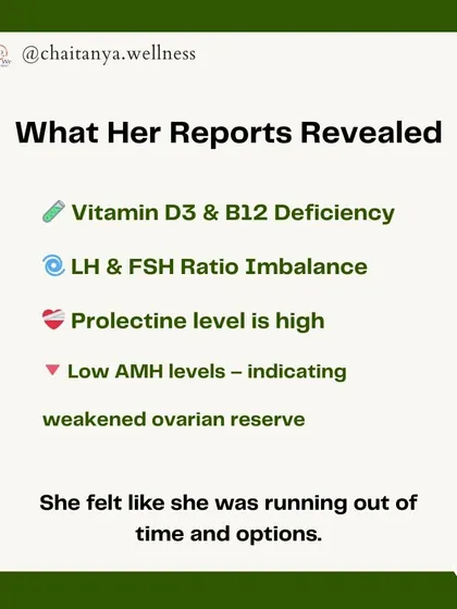 Simran's initial reports revealed the root issues: Vitamin D & B12 deficiency, LH & FSH imbalance, and high prolactin. Understanding this was the first step to creating her personalized plan.