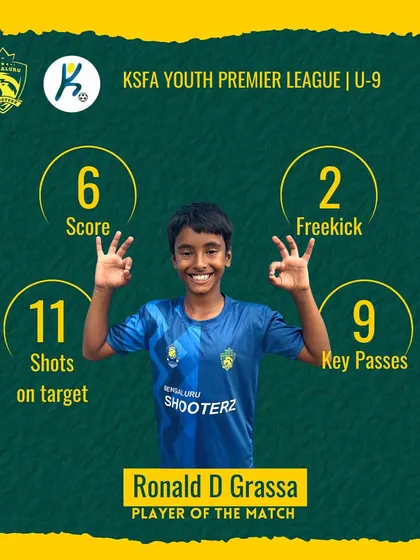 "Mr. Double Hat-trick" Ronald D Grassa, our Player of the Match. His incredible scoring ability is a huge asset to our U-9 team.