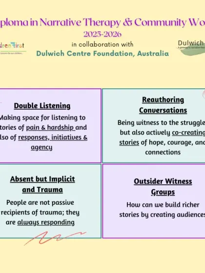 Our Narrative Therapy training covers advanced techniques like "Double Listening" to stories of both pain and agency, and "Reauthoring Conversations" to co-create stories of hope and courage.