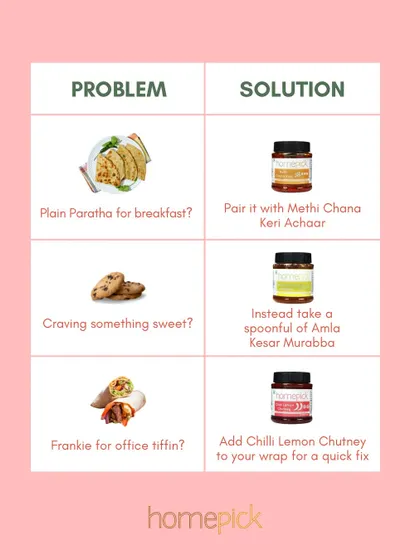 In a pickle about what to eat? We have a solution. Pair your plain paratha with Methi Chana Keri, or add Chilli Lemon Chutney to your frankie for a quick flavour fix.