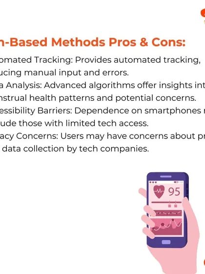 An infographic detailing the pros and cons of tech-based period tracking methods. While they offer automated tracking and deep data analysis, they can also present accessibility and privacy challenges.