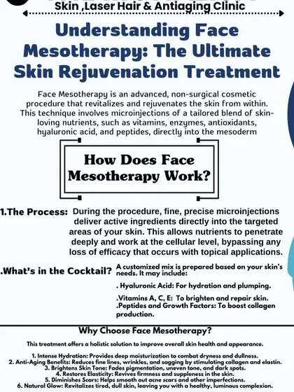 Understand Face Mesotherapy, an ultimate skin rejuvenation treatment. This guide explains how we use microinjections of a tailored nutrient cocktail to hydrate, brighten, and firm the skin at a cellular level.