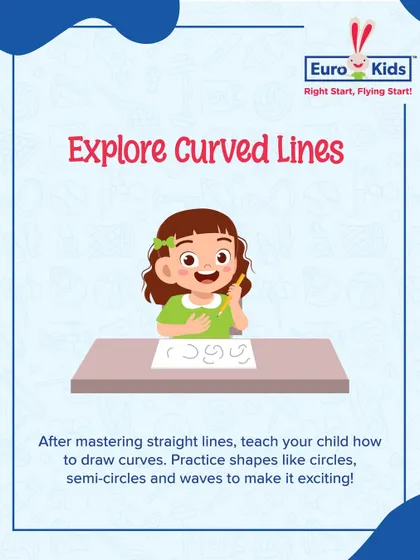 After mastering straight lines, we explore curves. Children practice drawing circles, semi-circles, and waves, which makes learning exciting and prepares them for writing a wider range of characters.