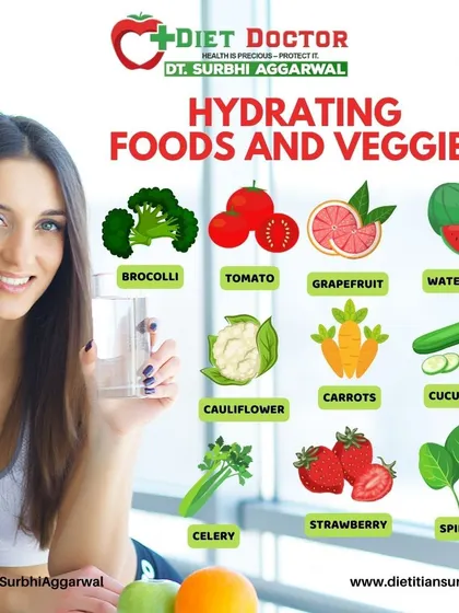 Staying hydrated doesn't just come from water. This infographic shows hydrating foods like cucumber, watermelon, and spinach that I incorporate into meal plans to boost hydration and nutrient intake.