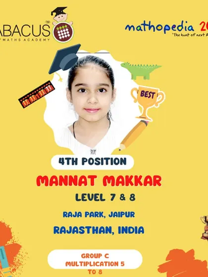 Mannat Makkar from Jaipur, Rajasthan, achieving 4th Position.