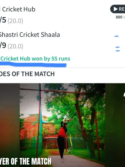 Celebrating a convincing 55-run victory for the Delhi Cricket Hub team. A solid team effort that shows our collective strength and strategy. Well done to the entire squad.