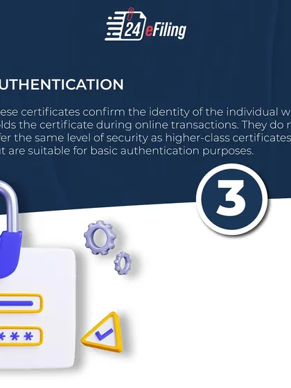 These certificates confirm the holder's identity during online transactions. While they don't offer the same high-level security as other classes, they are suitable for basic authentication purposes.