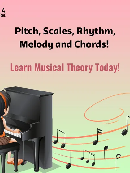 An infographic explaining the basics of music theory: Pitch, Scales, Rhythm, Melody, and Chords. Learning theory provides a strong foundation for any instrument.