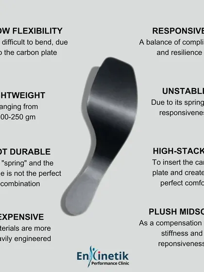 Carbon-plated shoes are a specialized tool, not an everyday trainer. This graphic breaks down their characteristics, including low flexibility, high responsiveness, and instability, which makes them suitable for race day but not for daily training.