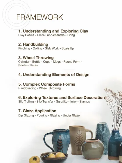 The framework of our Foundation Program is comprehensive. It covers clay basics, hand-building, wheel throwing, design principles, complex forms, surface decoration, and glaze application, ensuring a well-rounded education in ceramics.