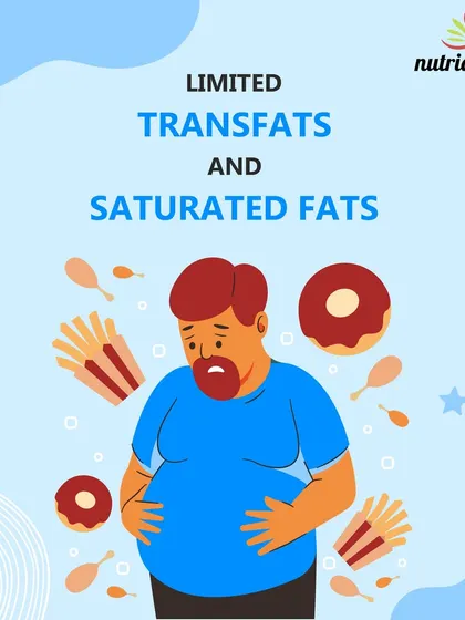 Looking to reverse your pre-diabetes? This series of images outlines the key things you must avoid, such as refined carbohydrates, excessive added sugars, and unhealthy trans fats, to get your health back on track.