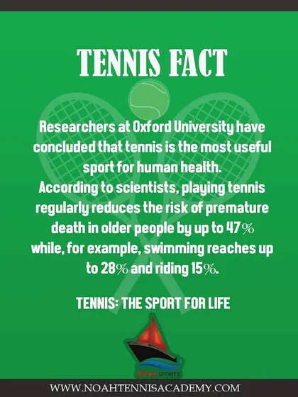 A tennis fact from Oxford University researchers. Playing tennis regularly is one of the most useful sports for human health, significantly reducing the risk of premature death in older people.