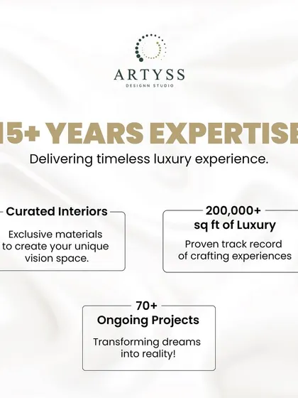 This graphic highlights why you should choose Artyss. With over 15 years of expertise, curated interiors, and a proven track record, we are dedicated to transforming dreams into reality.