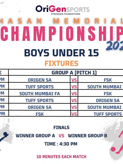 The fixture schedule for Group A of the Boys U15 category, where our OriGen SA team will compete.