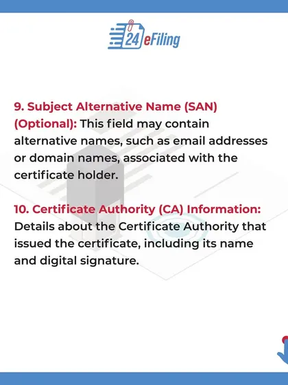 An optional field, the Subject Alternative Name (SAN), can contain other identifiers like email addresses or domain names. The certificate also includes details about the Certificate Authority (CA) that issued it.