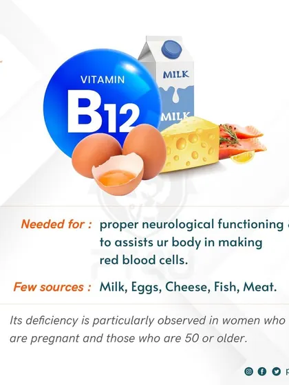 Vitamin B12 is essential for neurological function and making red blood cells. I ensure my clients, especially those over 50 or pregnant, are aware of sources like milk, eggs, and fish.