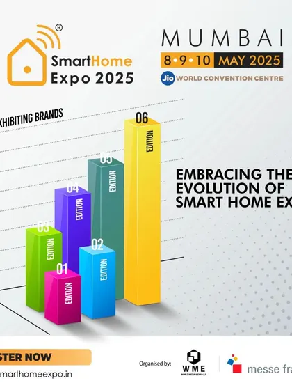 A bar chart illustrating the exponential growth of the Smart Home Expo through its editions, showcasing the increasing number of exhibiting brands.