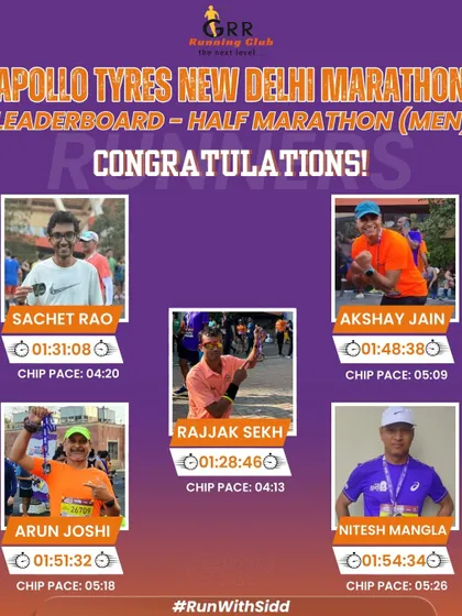 The men's half marathon leaderboard from the Apollo Tyres New Delhi Marathon. Precision and pace redefined by our runners, who left their mark on the course.