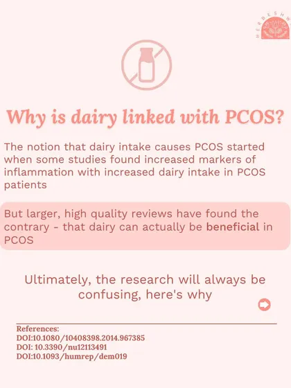 An infographic explaining the link between dairy and PCOS. While some studies show inflammation, larger reviews suggest dairy can be beneficial. The research is mixed.