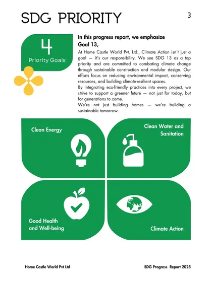 Climate Action is a top priority for me and my company. This page from our SDG report outlines our focus on clean energy, sustainability, and reducing our environmental impact.