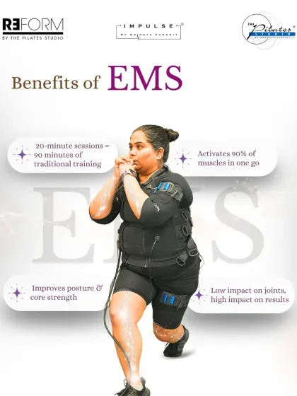 This graphic breaks down the core benefits of EMS training. In just one 20 minute session, you activate 90% of your muscles, improve posture, and get high impact results with a low impact workout. It's the science of smart fitness.
