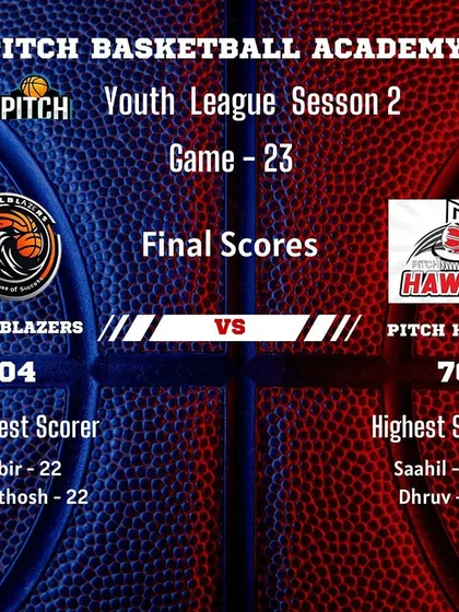 The Trail Blazers showed their offensive prowess in this Game 23 matchup, scoring 104 points against the Pitch Hawks.