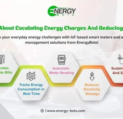 If you are struggling with escalating energy charges, our IoT solutions offer a clear path forward. We enable real-time energy tracking and automatic meter reading to reduce electricity wastage, generate accurate bills, and improve your company's sustainability.