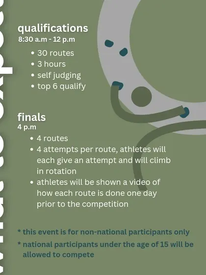 Here’s what to expect at a Hangout. This graphic details the structure, from the 30-route qualification round to the unique finals format where athletes get a video preview of the routes. This is designed to maximize learning and fun.