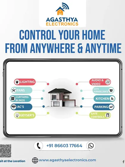 Our control app gives you a clear overview of every system in your home. This image displays the main categories you can manage, including ACs, kitchen appliances, and even parking gate controls.