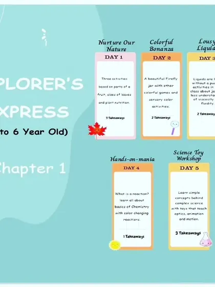 An overview of our "Explorer's Express" workshop chapter for kids aged 3 to 6, focusing on nature, colors, and liquids.