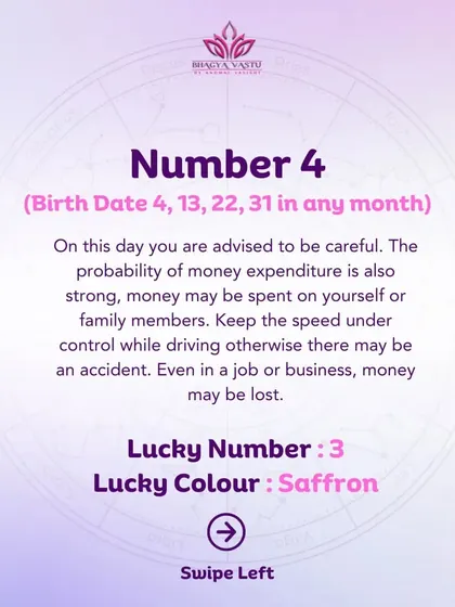 A daily warning for Moolank 4, advising caution with finances and while driving on this particular day.