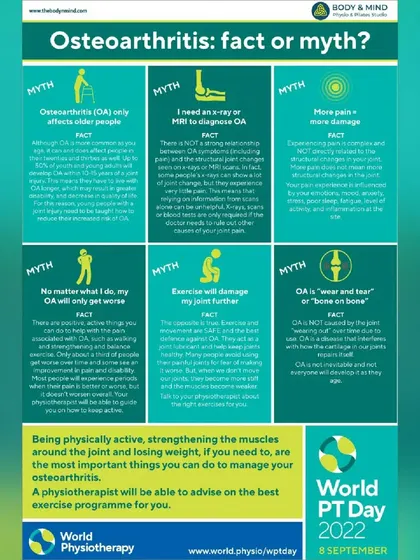 This infographic explains the facts and myths about Osteoarthritis, a common condition I help manage.