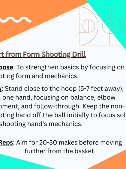 The first step to a better shot is the Form Shooting Drill. We teach players to focus on mechanics like balance and follow-through, starting close to the basket.