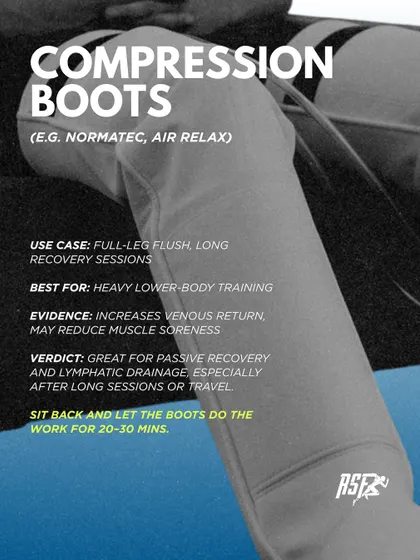Compression boots are great for passive recovery and lymphatic drainage, especially after heavy lower-body training or long travel.