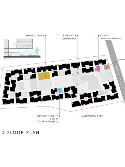 The ground floor plan for Parkside Retirement Homes, showing the layout of common facilities like the dining area, library, and gym around a central amphitheater and green space.
