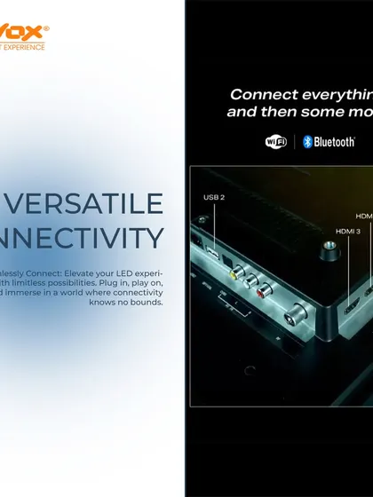 My TVs come with versatile connectivity options. This graphic shows the multiple HDMI and USB ports, along with Wi-Fi and Bluetooth capabilities, allowing you to connect everything you need with ease.
