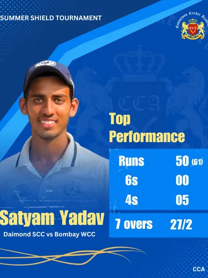 A true all-rounder contributes with both bat and ball. Satyam Yadav's solid half-century and two crucial wickets in the MCA Summer Shield Tournament highlight the complete cricketer we aim to develop.