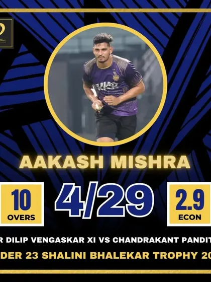 Our bowler Aakash Mishra with an impressive spell, claiming 4 wickets for 29 runs in the U23 Shalini Bhalekar Trophy.