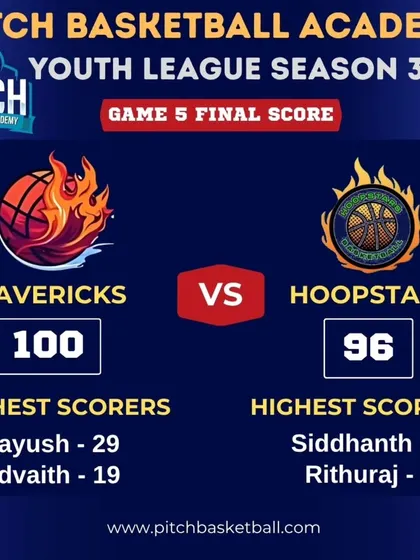 An overtime battle that had everyone on the edge of their seats. The Mavericks and Hoopstars went head-to-head in one of the most intense games of Season 3, reaching a 100-point score.