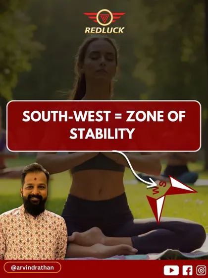 This carousel explains that the South-West is the zone of stability, strength, and finance.