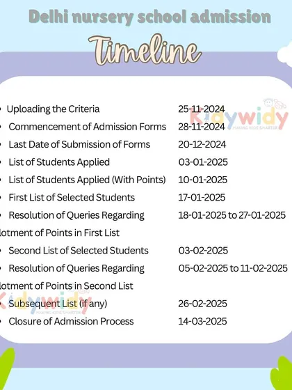 To make the admission process smoother, I share the official timeline, including key dates for form submission and the announcement of selected students.