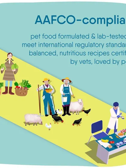 All my recipes are AAFCO-compliant, meaning they are lab-tested to meet international standards. They are balanced, nutritious, certified by vets, and loved by pets.