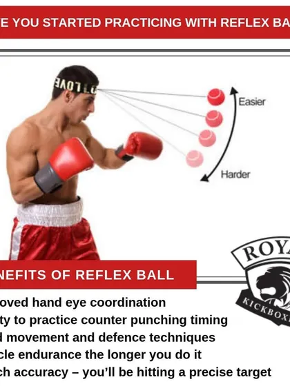 The reflex ball is an invaluable tool for sharpening your skills. This guide outlines its five key benefits, including improved hand eye coordination, counter punching timing, and punch accuracy.