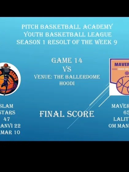 The final score from Game 14 of Season 1, where the Mavericks defeated Slam Stars.