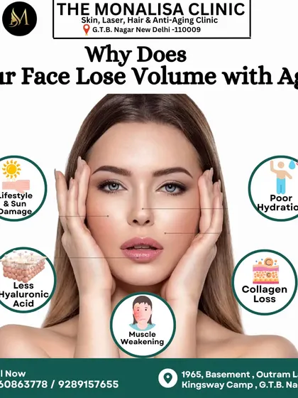 This guide explains the reasons our face loses volume with age. Key factors include lifestyle and sun damage, collagen loss, reduced hyaluronic acid, poor hydration, and muscle weakening.
