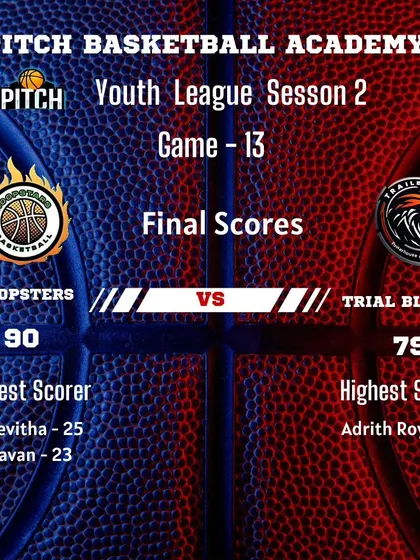 The final score from a thrilling Game 13 matchup in Season 2, where the Hoopstars defeated the Trail Blazers.