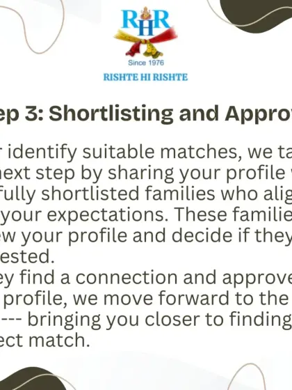 Step 3: Shortlisting and Approval. We share your profile with carefully shortlisted families. Once they review and express interest, we move forward to the next step of bringing you closer.