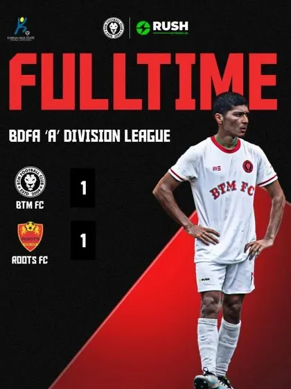The match against Roots FC ended in a 1-1 draw. The boys put in a tough shift in the afternoon heat against a resilient opponent.