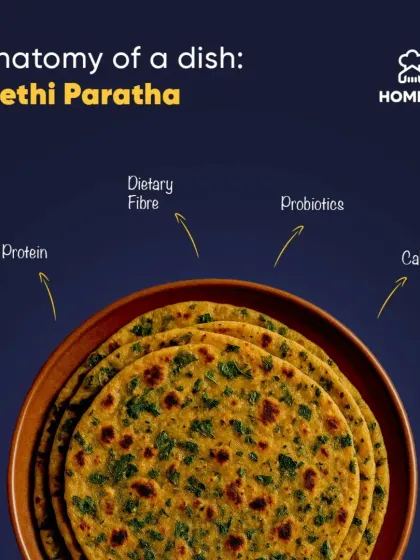 Anatomy of a dish: Methi Paratha. This wholesome flatbread is not just tasty; it's packed with protein, dietary fiber, probiotics from yogurt, and calcium, making it a nutritious choice.